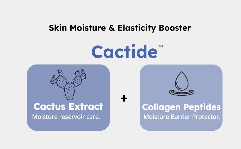 Captide Aqua Gel First Serum detail 3